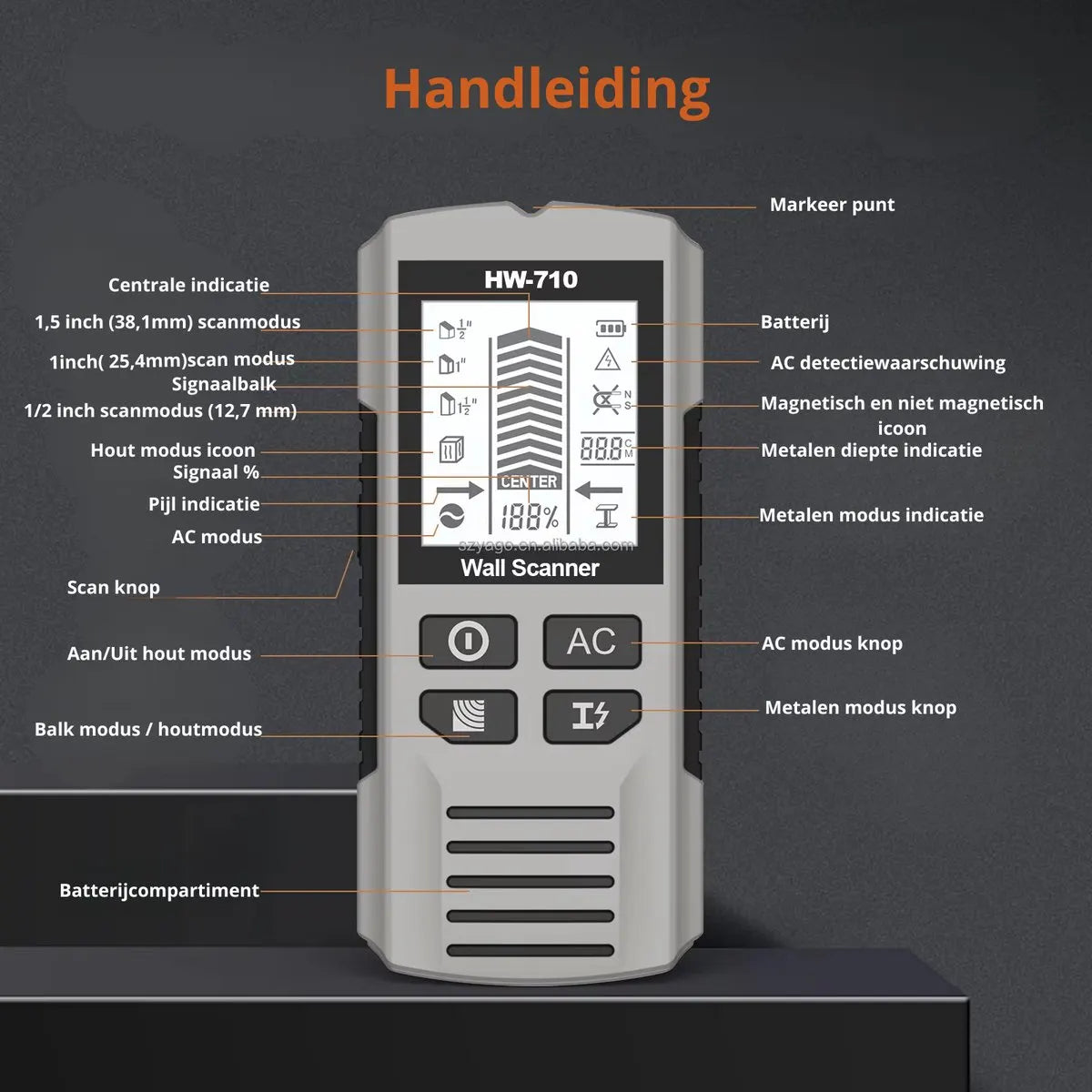 Pipe Finder - Pipe Detector - detector for walls, wood, metal, pipes, wiring - in-depth analysis - Image 5