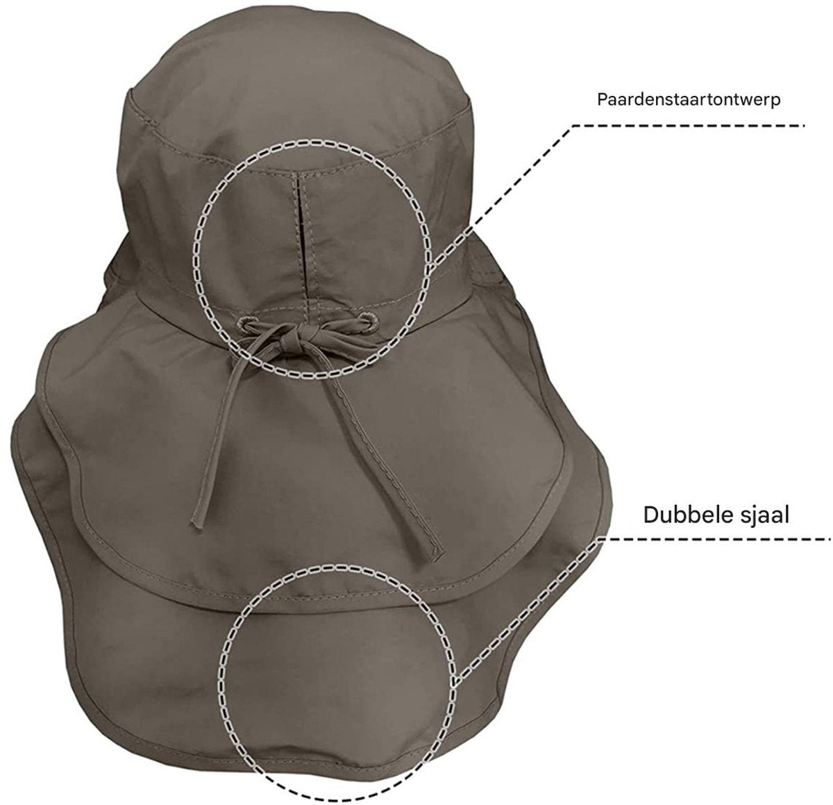 Women's and Men's Sun Hat - Foldable Garden Hat - Wide Brim with Neck Flap - With Chin Strap - For Outdoor Activities and Gardening - Army Green - 1 Piece - Image 2