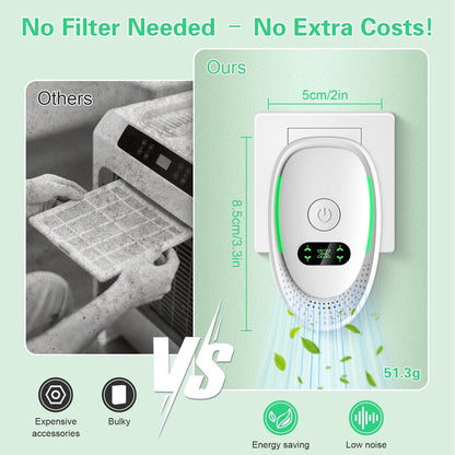 Plug-in Negative Ion Air Purifier (2-Pack) - Mini Portable Negative Ion Generator for Home, Quiet Deodorizer for Pets, Toilet, Office, Bedroom - Image 3