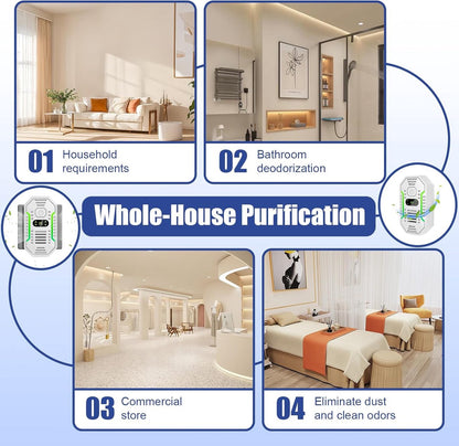 Air purifier - Plug-in negative ion air purifier - Home air purifier - Deodorizer - Ionizer - For pets, bathroom, office, bedroom - Wit - Image 5