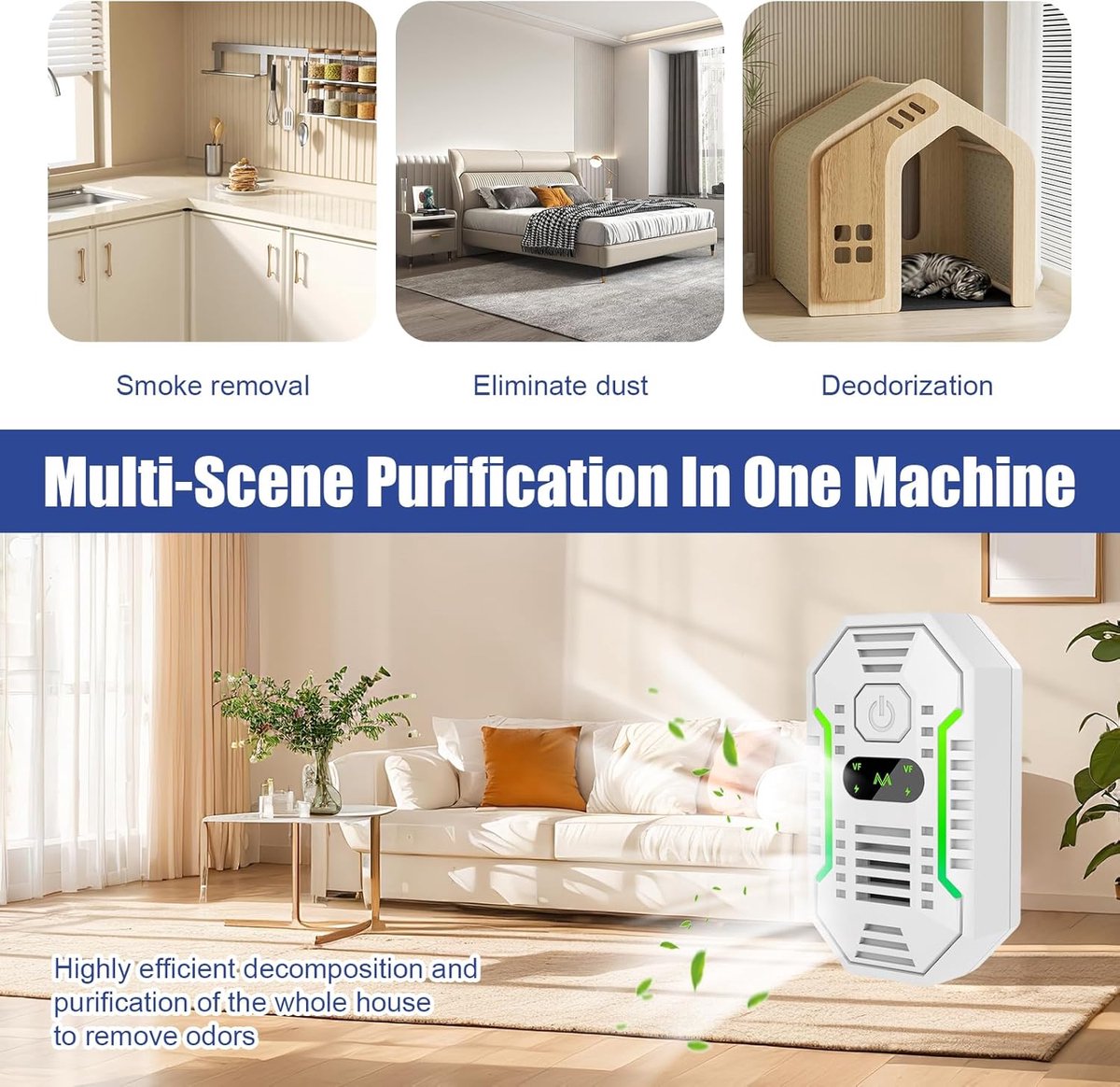 Air purifier - Plug-in negative ion air purifier - Home air purifier - Deodorizer - Ionizer - For pets, bathroom, office, bedroom - Wit - Image 6