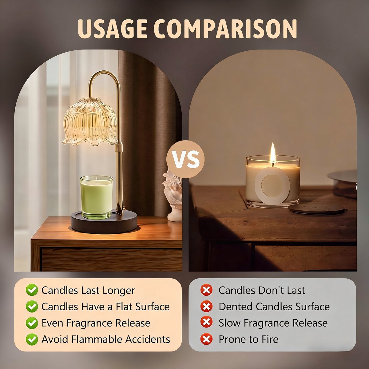 Candle Lamp - Candle Warmer - Candle Warmer with Dimmer - Electric Candle Lamp with Timer - For Scented Jar Candles - Home Decor - Image 4