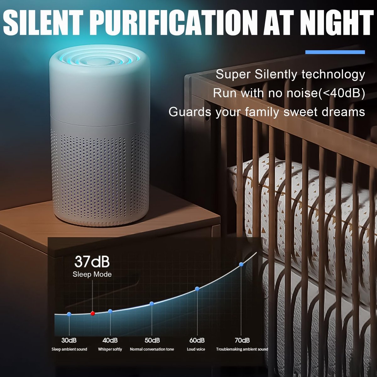 Air purifier - Home air purifier - With filter - Ultra quiet 37 dB - Portable air purifier - Eliminates pet dander, dust, mold, pollen, odors and smoke - Image 6