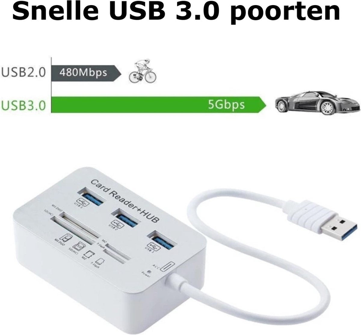 USB 3.0 Hub with 3-Port Splitter and Memory Card Reader - SD/TF/Micro SD Card Reader - USB 3.0 Hub - Image 2