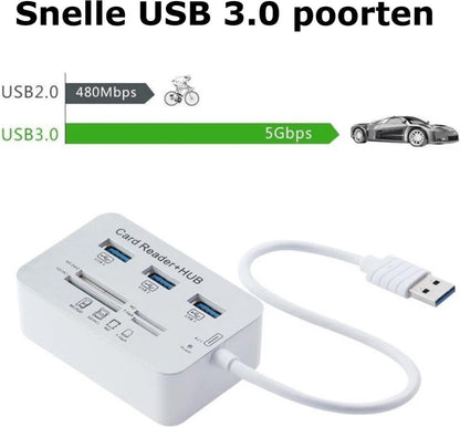 USB 3.0 Hub with 3-Port Splitter and Memory Card Reader - SD/TF/Micro SD Card Reader - USB 3.0 Hub - Image 2