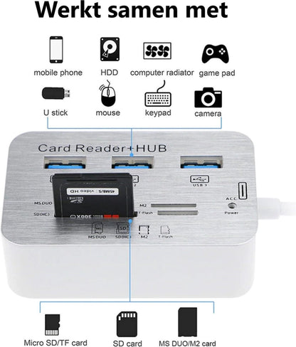USB 3.0 Hub with 3-Port Splitter and Memory Card Reader - SD/TF/Micro SD Card Reader - USB 3.0 Hub - Image 3