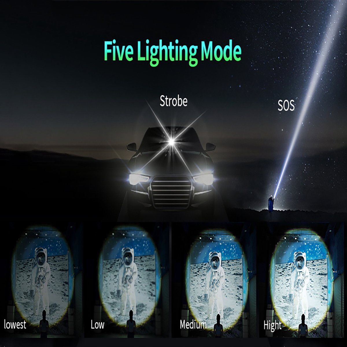 Rechargeable LED Flashlight - Military Flashlight - 5000 lumens - 26650 rechargeable battery - 6 modes - Power bank function - IP67 waterproof - Battery-powered flashlight - Image 9