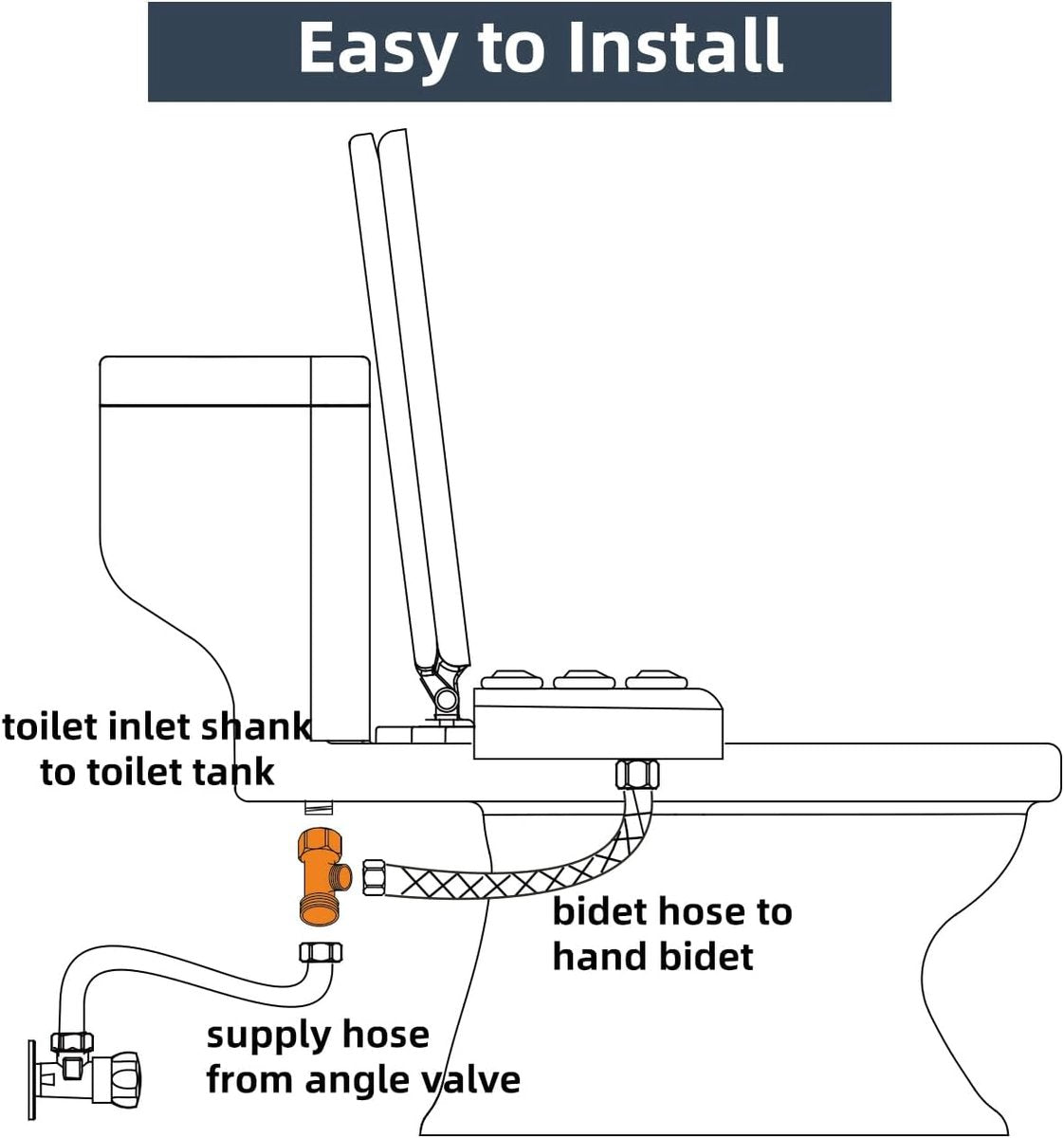 Bidet T-adapter, Metal T-valve for bidet (7/8" x 7/8" x 3/8") or (15/16" x 15/16" x 9/16"), 3-way T-connector for bidet and toilet - Image 8