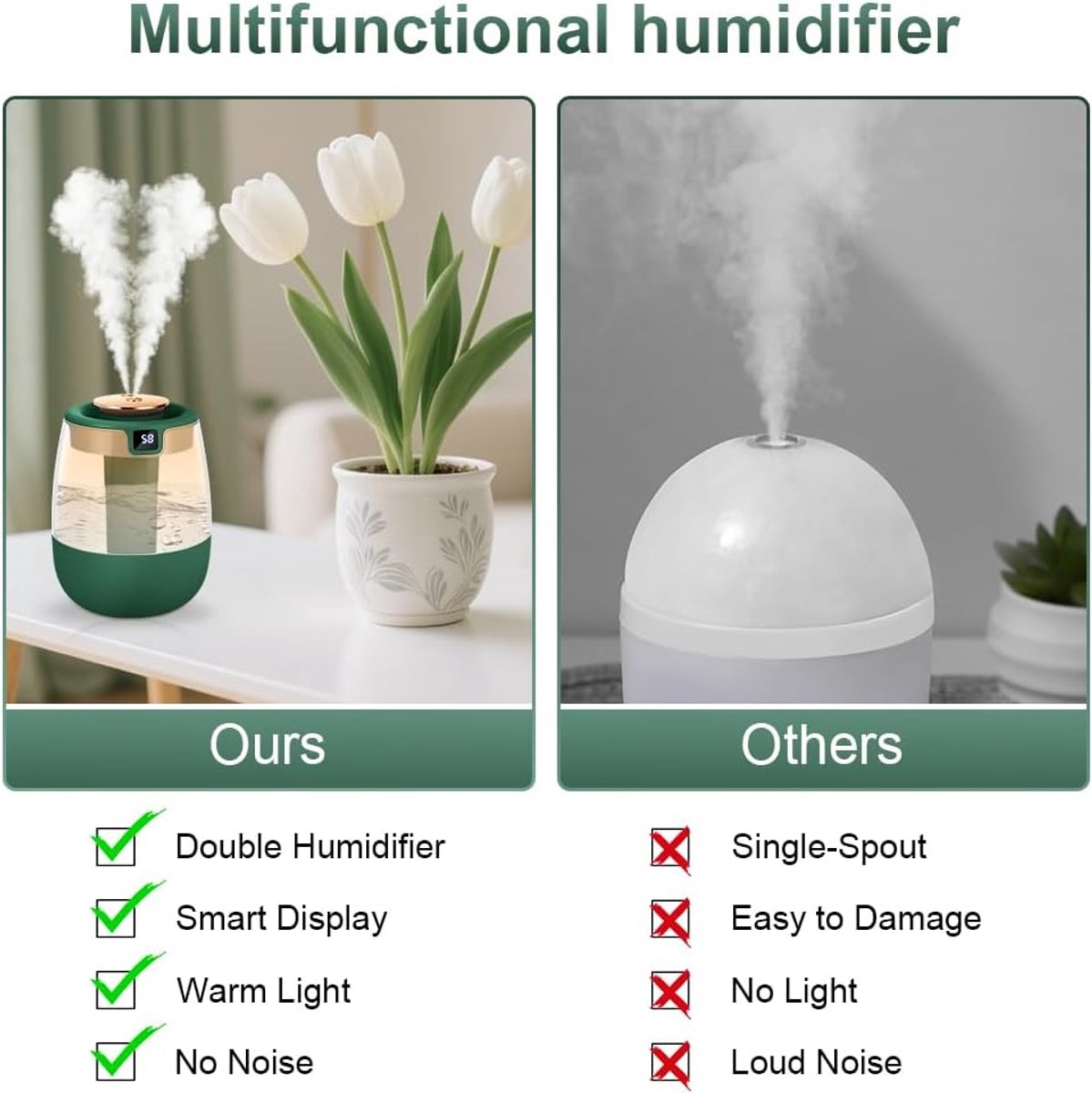 Humidifiers - Bedroom humidifier - Mini humidifier - Children's room humidifier - Humidifier with hygrometer - Humidifier with night light for bedroom - Children's room - Plants - Vegetables - Image 9