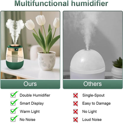 Humidifiers - Bedroom humidifier - Mini humidifier - Children's room humidifier - Humidifier with hygrometer - Humidifier with night light for bedroom - Children's room - Plants - Vegetables - Image 9