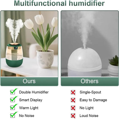 Humidifiers - Bedroom humidifier - Mini humidifier - Children's room humidifier - Humidifier with hygrometer - Humidifier with night light for bedroom - Children's room - Plants - Vegetables - Image 9