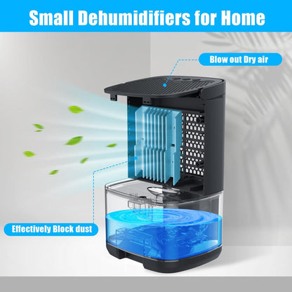 Ultra-quiet smart air dehumidifier - 1L capacity - Dehumidifier for bedroom, bathroom, basement, house - 2 in 1 - Small - Quiet - Black - Image 6