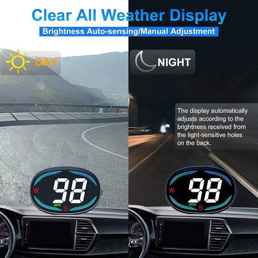 Speedometer - GPS Speedometer - Car Accessories - Universal Head-Up Display - MPH Speedometer - Plug and Play USB Connection - with Compass and Speed Alarm - for all vehicles - Image 2