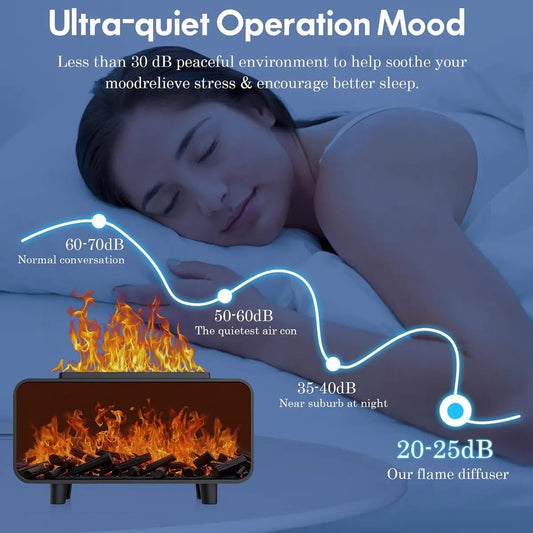 Snow House 3-in-1 Humidifier - Aromatherapy - Bedroom - Automatic Fragrance Diffuser - Mood Lighting - 7 Colors - Halloween Decoration - Christmas Gifts - For Home/Office - Wit - Image 3