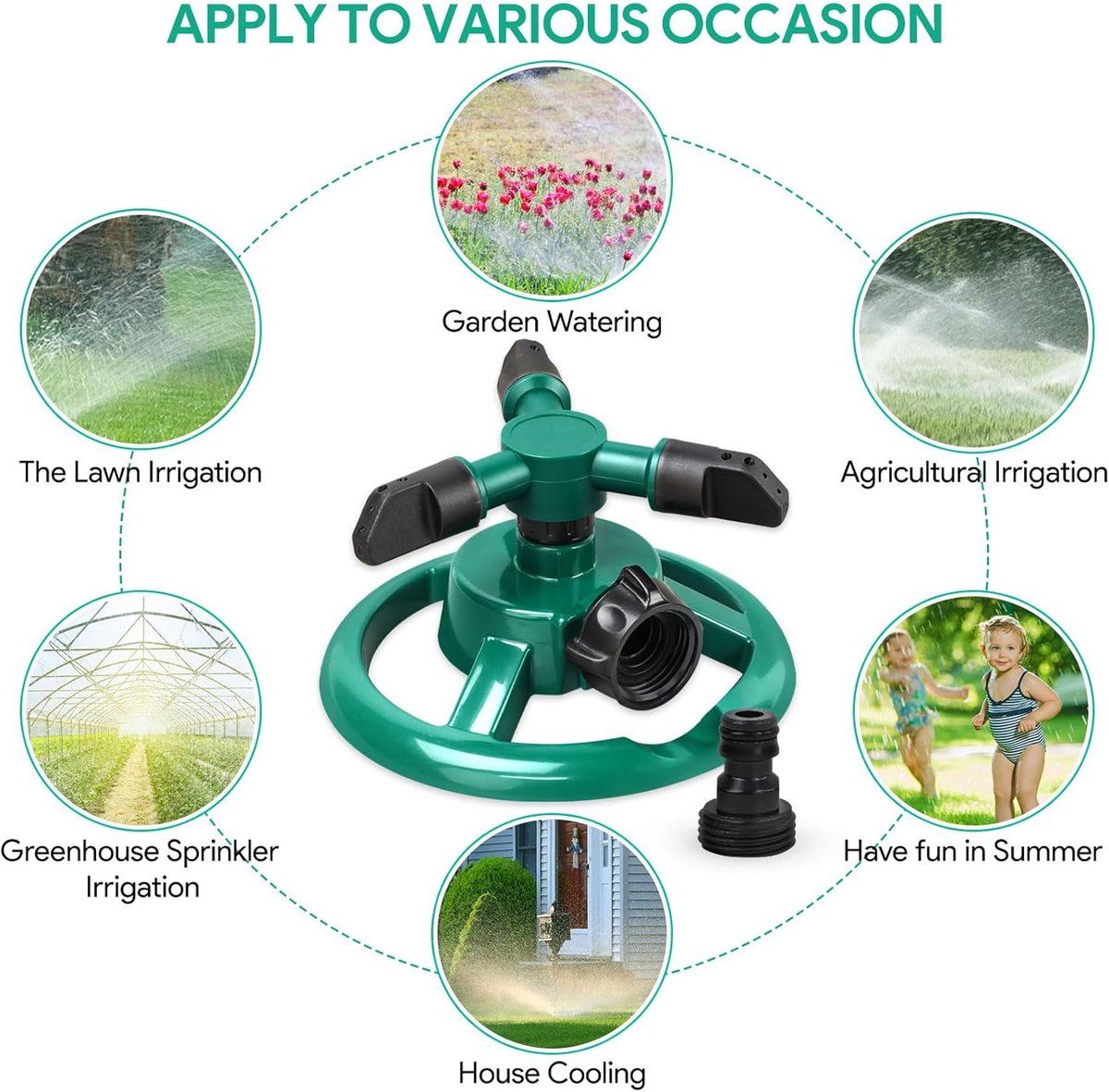 Oscillating Sprinkler - Circular Garden Sprinkler - Rotary Lawn Sprinkler - Sprinkler - Water Sprinkler - Irrigation System - Vegetable Garden - Image 5