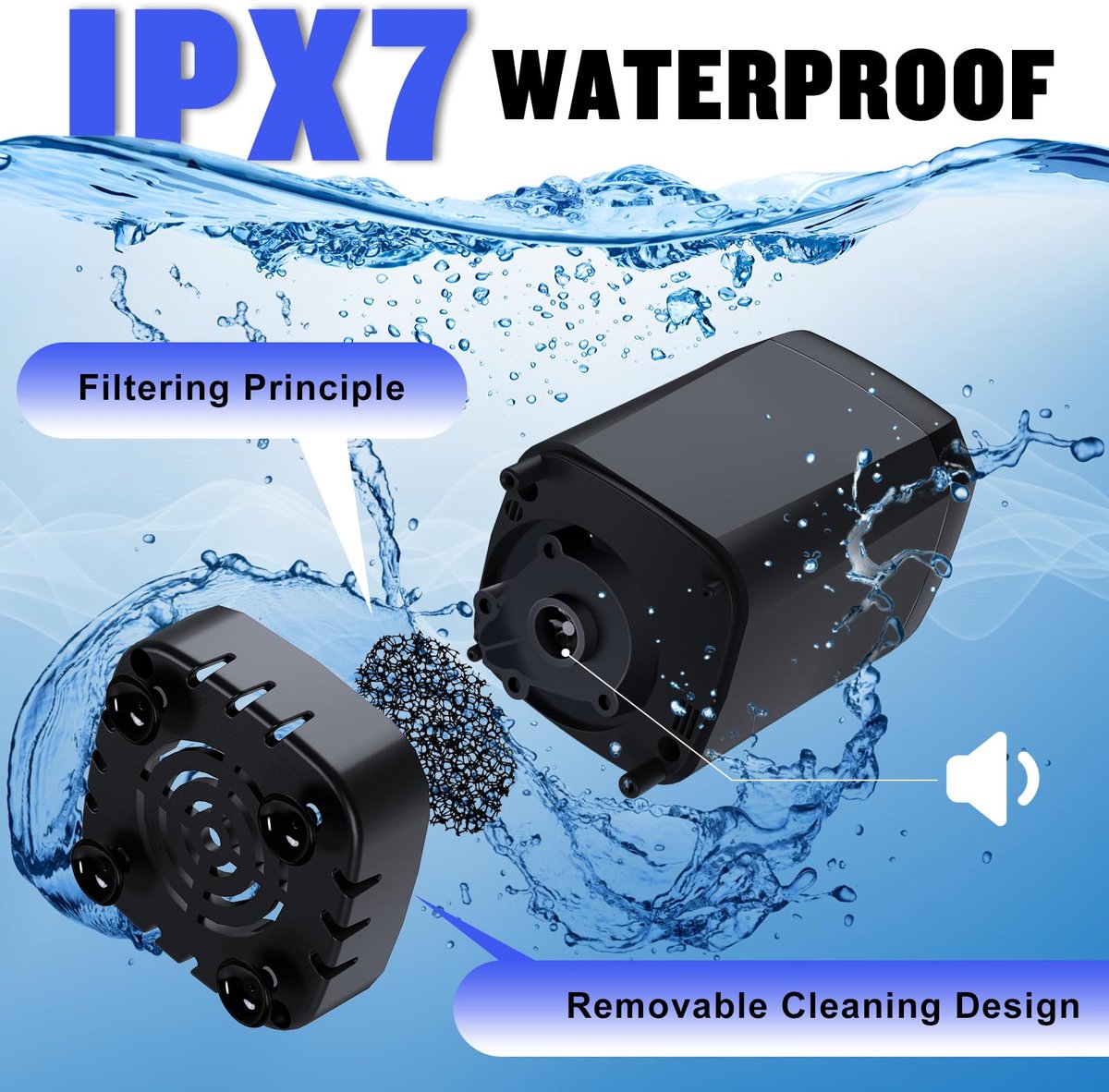 Portable Camping Shower - 6000mAh Rechargeable Shower Pump - With Smart LED Display - 4 Spray Modes - IPX7 Waterproof Outdoor Shower - For Hiking, Travel, Car, Pets - Black - Image 3