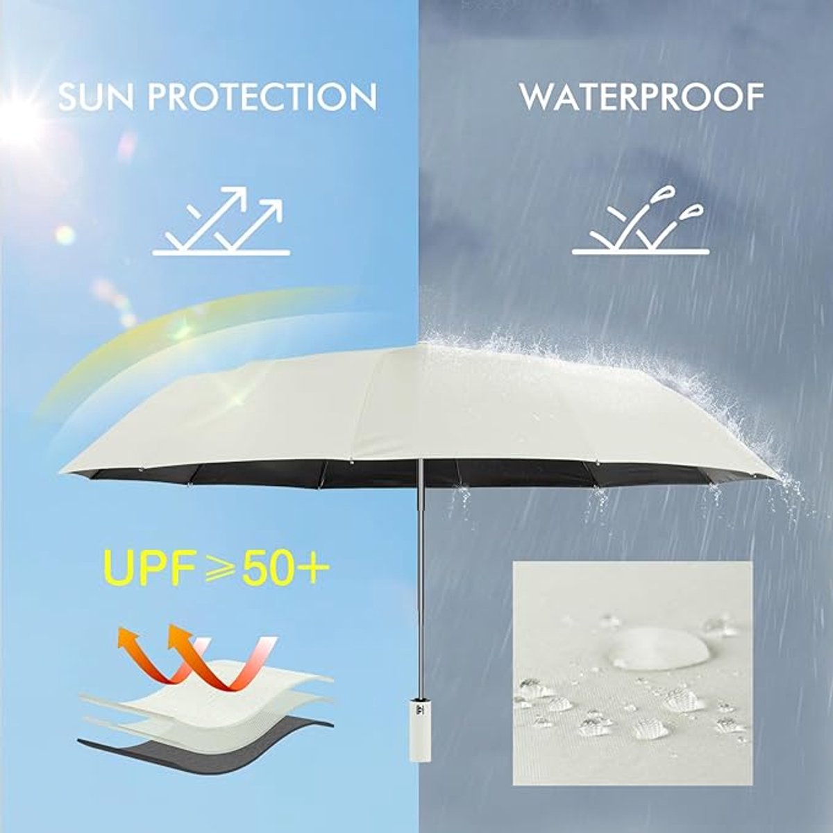 Folding umbrella, safety umbrella, windproof, pocket umbrella, automatic open and close, 105 cm, golf umbrella, 12 reinforced fiberglass ribs, 210T nylon umbrella, travel umbrella with UV protection - Image 4