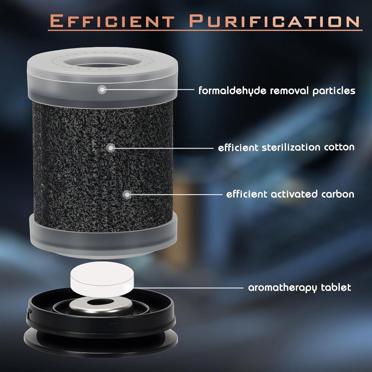 Air purifier - Negative ion air purifier - Air purifier for the home - Rooms up to 20 m² - Negative ion air purifier - Deodorizer - Ionizer - Wit - Image 2