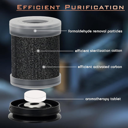 Air purifier - Negative ion air purifier - Air purifier for the home - Rooms up to 20 m² - Negative ion air purifier - Deodorizer - Ionizer - Wit - Image 2