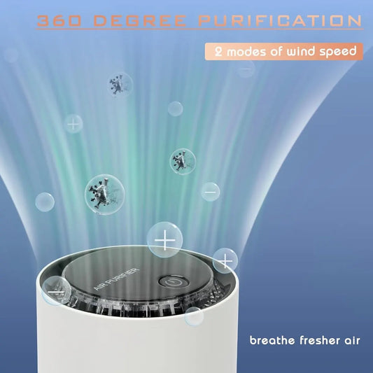 Air purifier - Negative ion air purifier - Air purifier for the home - Rooms up to 20 m² - Negative ion air purifier - Deodorizer - Ionizer - Wit - Image 3