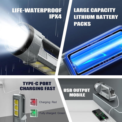 Rechargeable LED flashlight, powerful 6000 lumen outdoor emergency flashlight with 6 modes, USB data cable, IPX4 waterproof flashlight, suitable for camping/home/emergency use. - Image 2