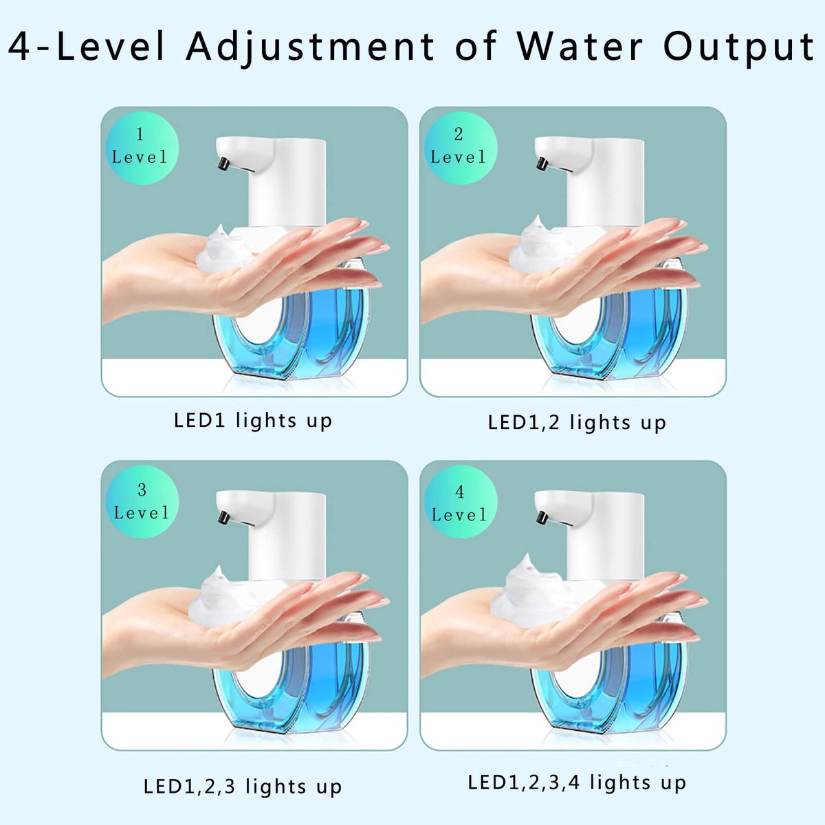 Automatic soap dispenser - 420 ml - USB rechargeable - Automatic foam dispenser - Foam technology - Infrared sensor - Suitable for bathroom, kitchen and office - Wit - Image 4