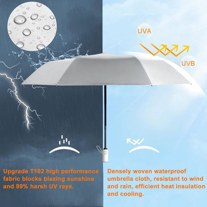 Automatic umbrella, parasol, automatic folding anti-ultraviolet umbrella for women, windproof and rainproof, mini umbrella, 8-rib umbrella, suitable for adults and children, travel parasol - Image 2