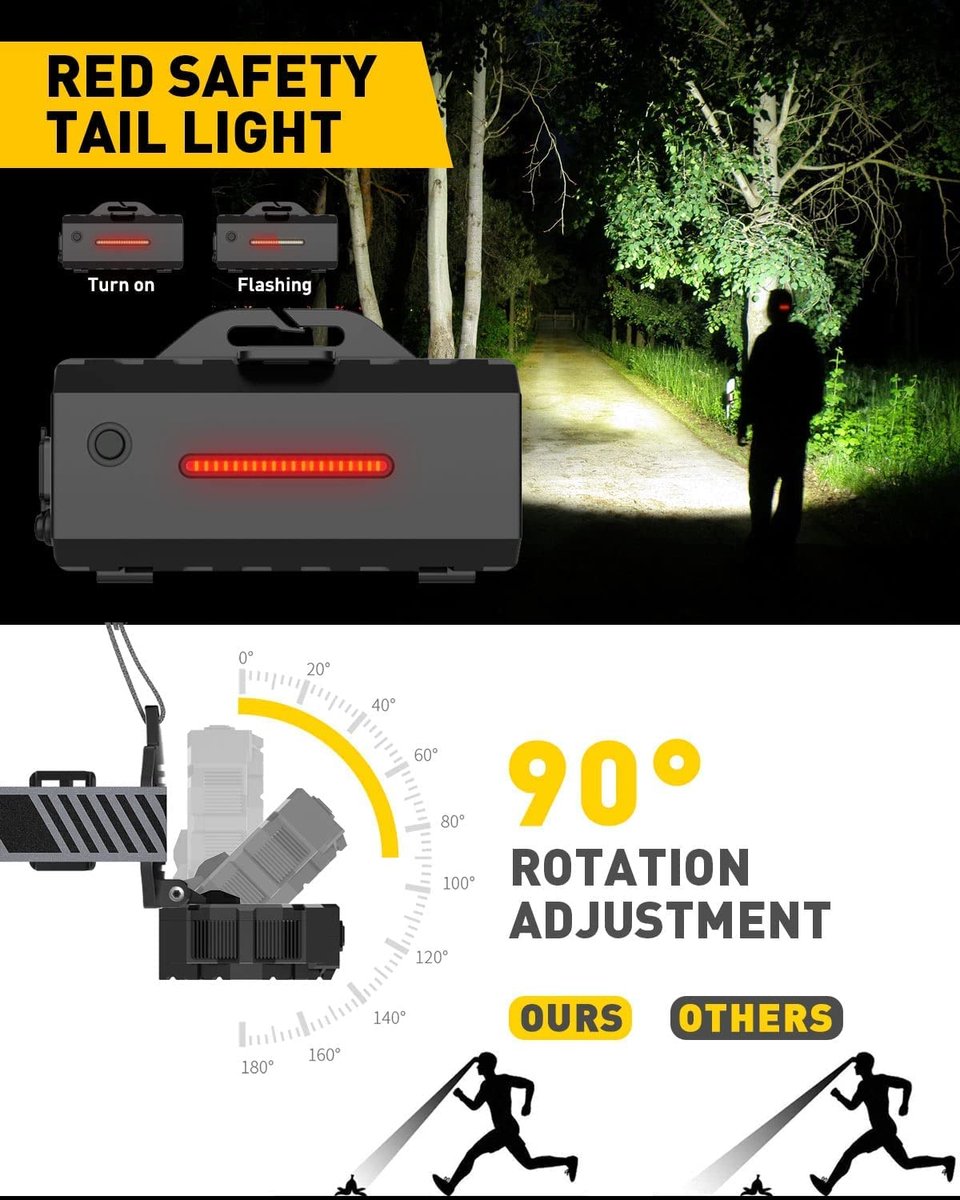 Headlamp - Rechargeable LED Headlamp - 10 LEDs - Extra powerful - 1000 lumens - 150-meter beam distance - Adjustable - Image 5