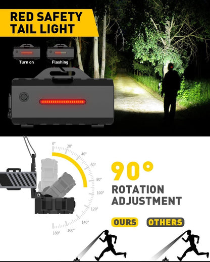 Headlamp - Rechargeable LED Headlamp - 10 LEDs - Extra powerful - 1000 lumens - 150-meter beam distance - Adjustable - Image 5