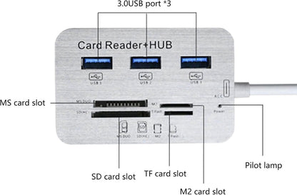 USB 3.0 Hub with 3-Port Splitter and Memory Card Reader - SD/TF/Micro SD Card Reader - USB 3.0 Hub - Image 7