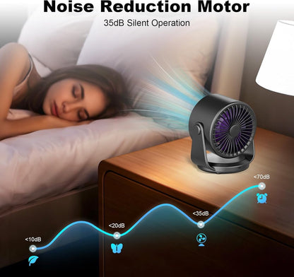 Fan - Rechargeable table fan - Silent USB fan - 100 speeds with memory function - LED display - 115° rotation - Hanging fan - For bedroom, office, kitchen, camping [grey] - Image 5