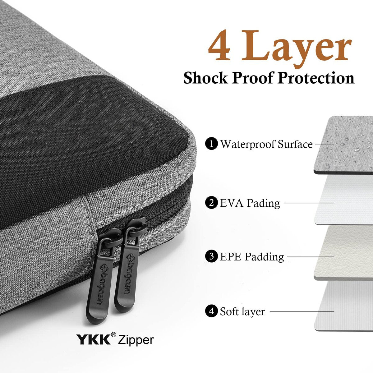 15.6-inch Laptop Sleeve - Shockproof, Scratch-resistant, and Splash-proof - Includes an Extra Storage Compartment for Baby Clothes Accessories - Black/Gray - Image 2