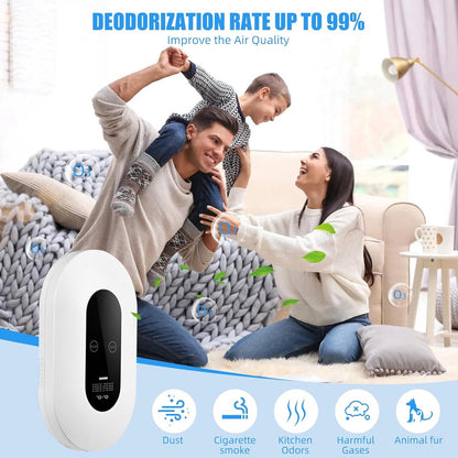 Air purifier - Plug-in negative ion air purifier - LED display - Negative ion air purifier - Home air purifier - Negative ion air purifier - Deodorizer - Ionizer - Wit - Image 6