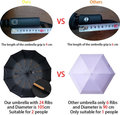 Parasol - Folding Storm Umbrella - Large Umbrella - 105cm Extendable - Large Folding Umbrella with 24 Self-Expanding Ribs - Folding Storm Umbrella - Storm Resistant up to 100km/h - Black - Image 5