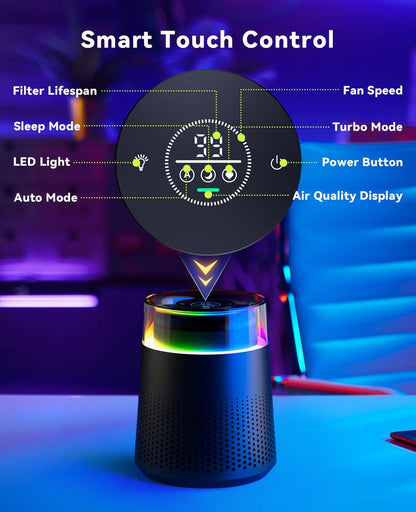 Air purifier - Air purifier with LED - Negative ion air purifier - Home air purifier - Negative ion air purifier - Deodorizer - Ionizer - Black - Image 5