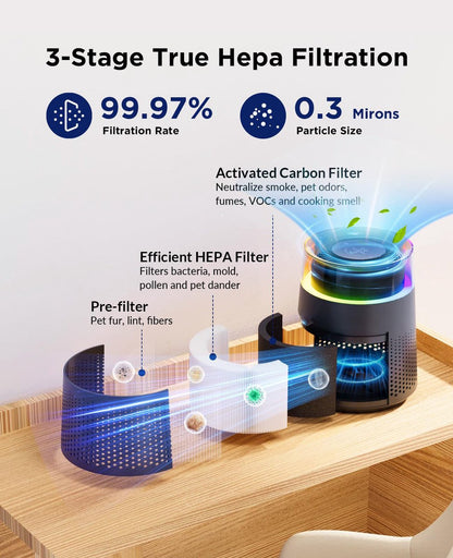 Air purifier - Air purifier with LED - Negative ion air purifier - Home air purifier - Negative ion air purifier - Deodorizer - Ionizer - Black - Image 8