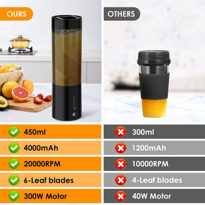 Portable Blender - Blender - Mini Blender - On-the-Go Blender - Mini Juicer - Smoothie Maker - 450 ml - For milkshakes and smoothies, 6-blade mini blender, mini blender, magnetic charger - Black - Image 6