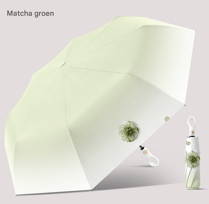 Small Folding Umbrella, Sun Protection, 8 Ribs, Travel, Automatic Open and Close with Button, Handle, Ring, Creative Outdoor, Anti-UV, Compact Suitcase Umbrella, Pocket Umbrella for Women and Children - Image 2