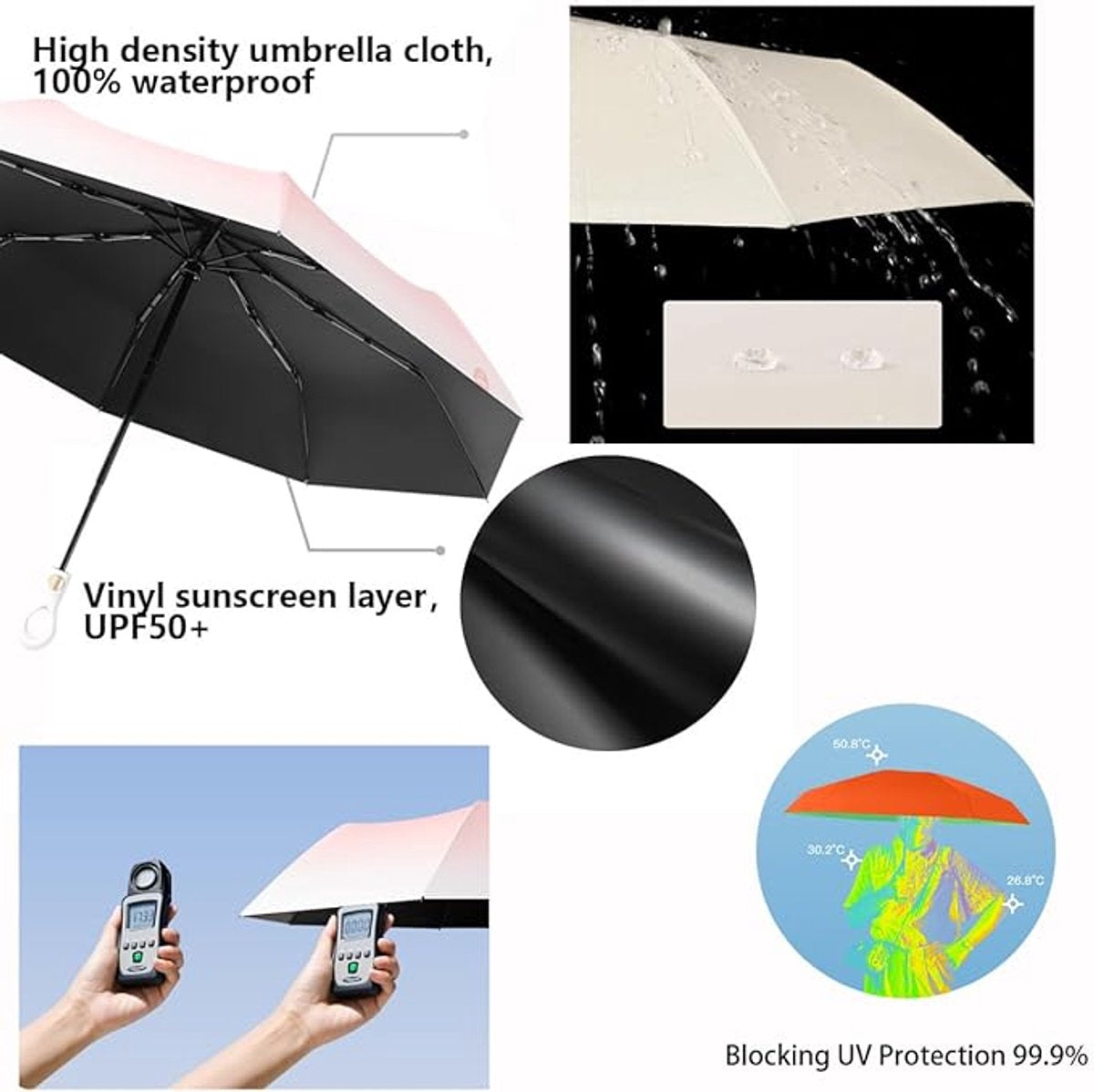 Small Folding Umbrella, Sun Protection, 8 Ribs, Travel, Automatic Open and Close with Button, Handle, Ring, Creative Outdoor, Anti-UV, Compact Suitcase Umbrella, Pocket Umbrella for Women and Children - Image 4