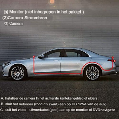 Rearview camera - Parking sensors - Image 2