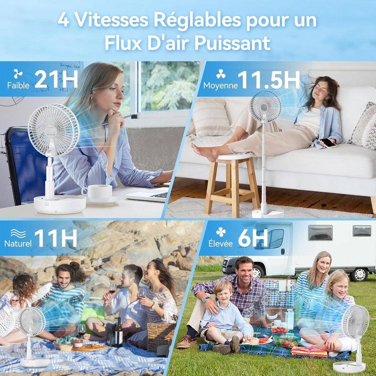 Fan - Small fan - Portable fan - Adjustable height portable oscillating fan - With remote control - Foldable - 4 speeds - For bedroom, office, travel - 7.7 inches - With - Image 4