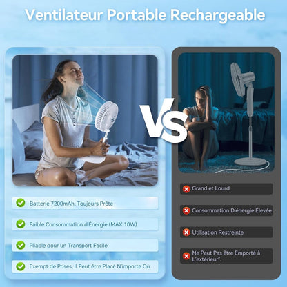 Fan - Small fan - Portable fan - Adjustable height portable oscillating fan - With remote control - Foldable - 4 speeds - For bedroom, office, travel - 7.7 inches - With - Image 5