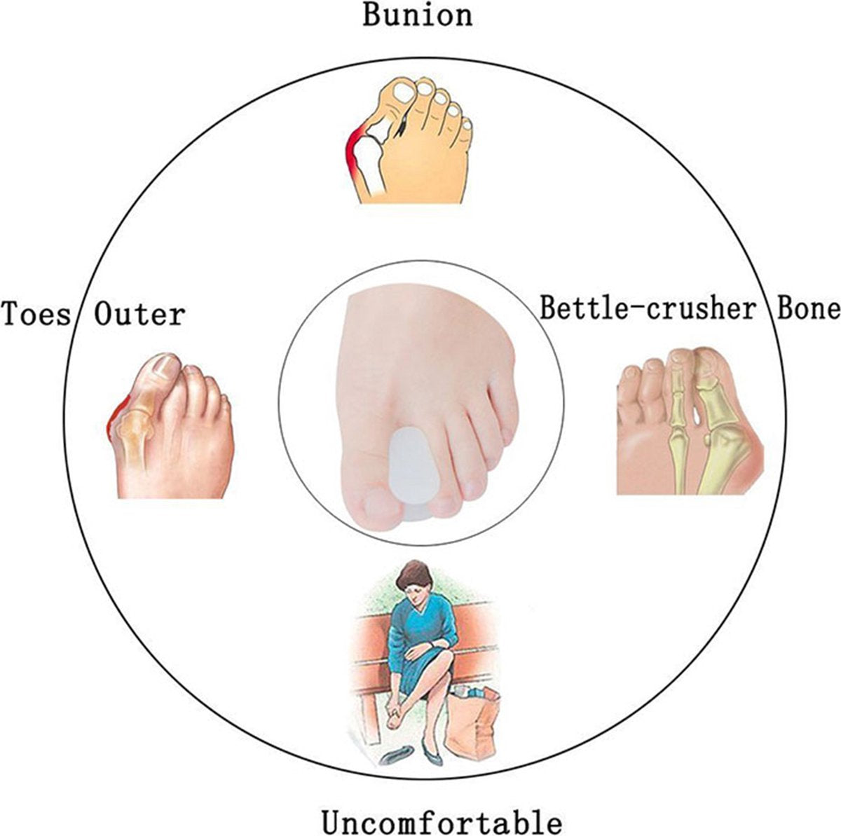 Toe Spreader | Silicone Toe Corrector | Hallux Valgus | Toe Straightening | Toe Straightener | White | 2 Pairs (4 pieces) - Image 4