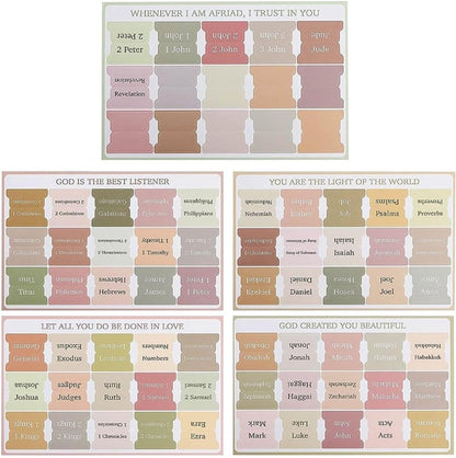 Bible Index Tab Set (5 pieces, 75 stickers) - Removable and replaceable laminated tabs for easy navigation - Decorative Bible accessories for women and men - Christian gifts