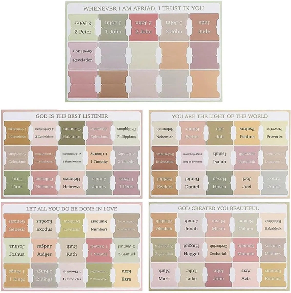 Bible Index Tab Set (5 pieces, 75 stickers) - Removable and replaceable laminated tabs for easy navigation - Decorative Bible accessories for women and men - Christian gifts