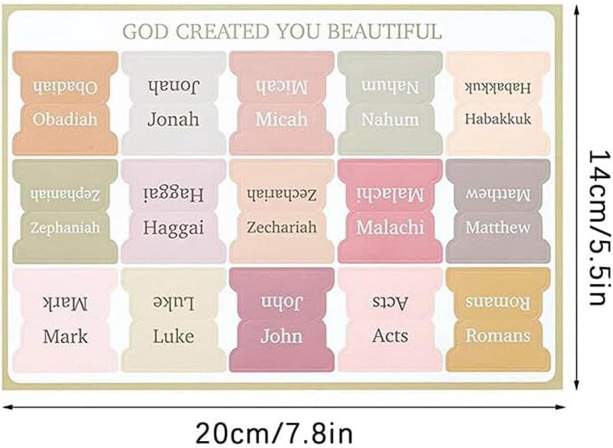 Bible Index Tab Set (5 pieces, 75 stickers) - Removable and replaceable laminated tabs for easy navigation - Decorative Bible accessories for women and men - Christian gifts - Image 4