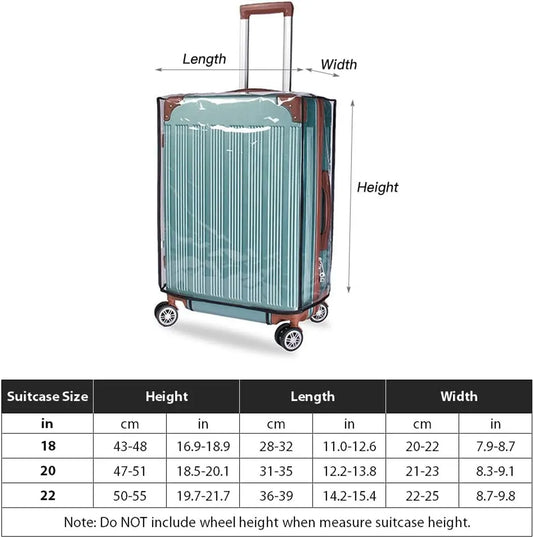 Transparent PVC Suitcase Protective Cover - 22 Inch - Anti-Dirt & Anti-Abrasion Dust Cover - Image 3