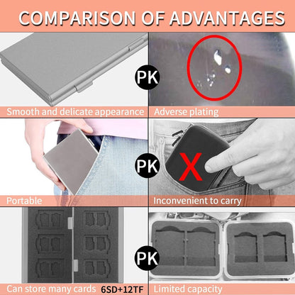 SD card holder - SD card holder - Memory card holder - Aluminum alloy hard shell - Dual layer capacity for 6 SD cards and 12 TF cards Silver color - Image 4