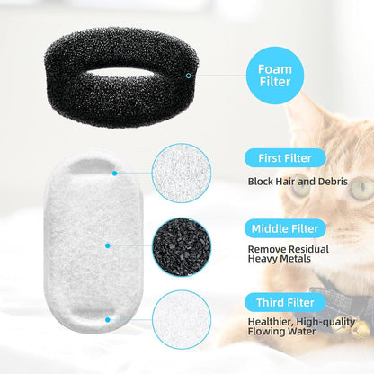 Filter cartridges - For pet water dispensers - including 8 cat fountain filters and 8 pump sponges - Image 2