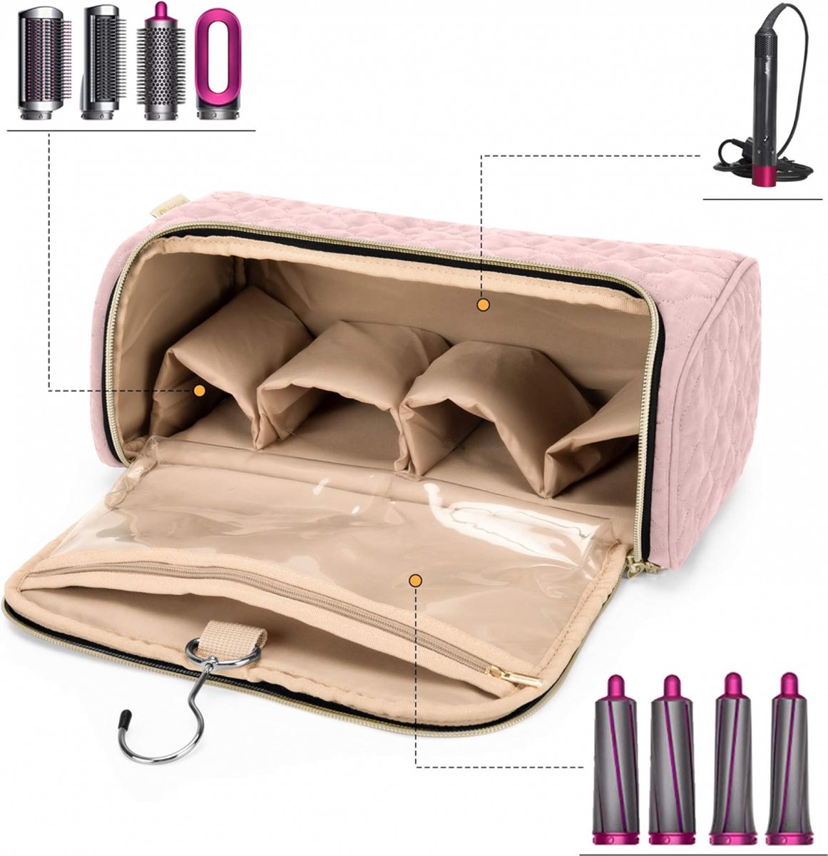Travel Case Suitable for Dyson Hair Dryer - Hair Styler Storage Bag - Straightener Attachment Travel Bag - With Compartments for Dyson Accessories - Hair Curler Accessories - Women's Toiletry Bag - Storage Bag - Travel Bag - Travel Pouch - Organizer - Pin - Image 3